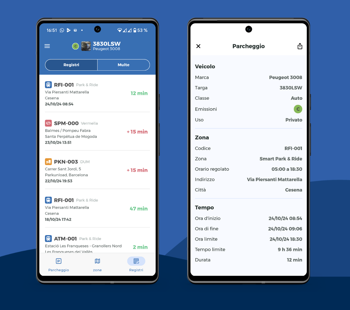 Historical Parking IT.png